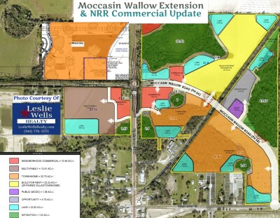 Exciting Developments in Moccasin Wallow Road and North River Ranch: What You Need to Know