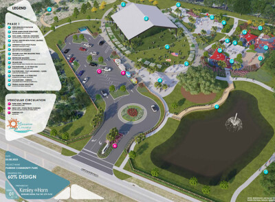 Parrish Community Park: A Vision for a Brighter Future in Manatee County